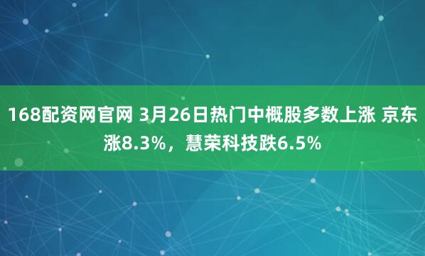 168配资网官网 3月26日热门中概股多数上涨 京东涨8.3%,慧荣科技跌6.5%